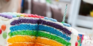 Wymarzony tort na urodziny dziecka