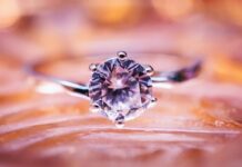 Ile powinno się wydać na pierścionek zaręczynowy?