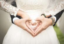 Ile przed ślubem trzeba iść do księdza?